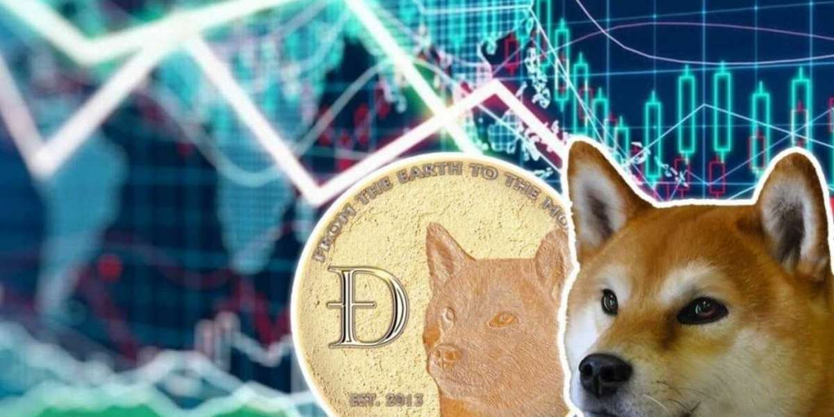 Best Way to Buy Doge to INR with Credit Card