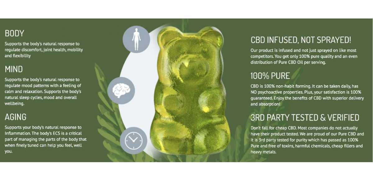 Gleaming CBD Gummies Canada: Where To Buy?! Does It Works, CBD Product, Reviews & Price?