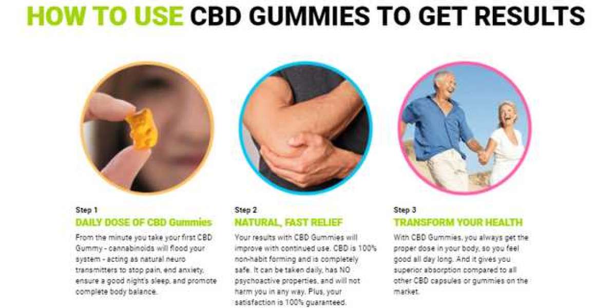 Chris Evans CBD Gummies : Reviews, Herbal Gummies, Price and Where to purchase?