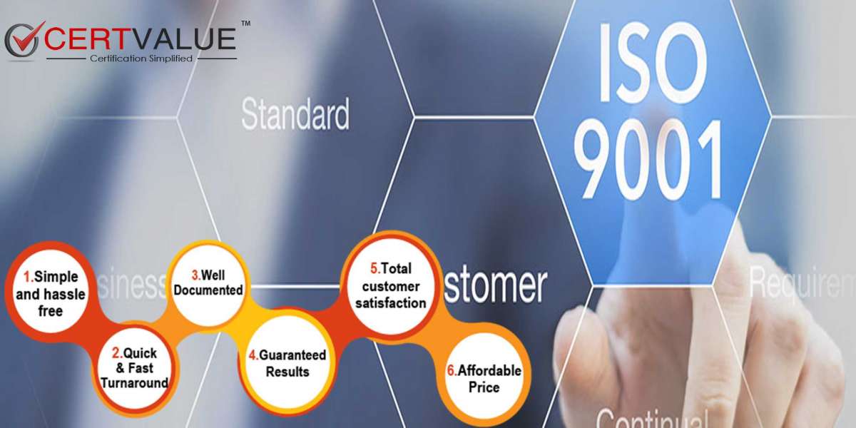 Why ISO 9001 Certification in Kuwait