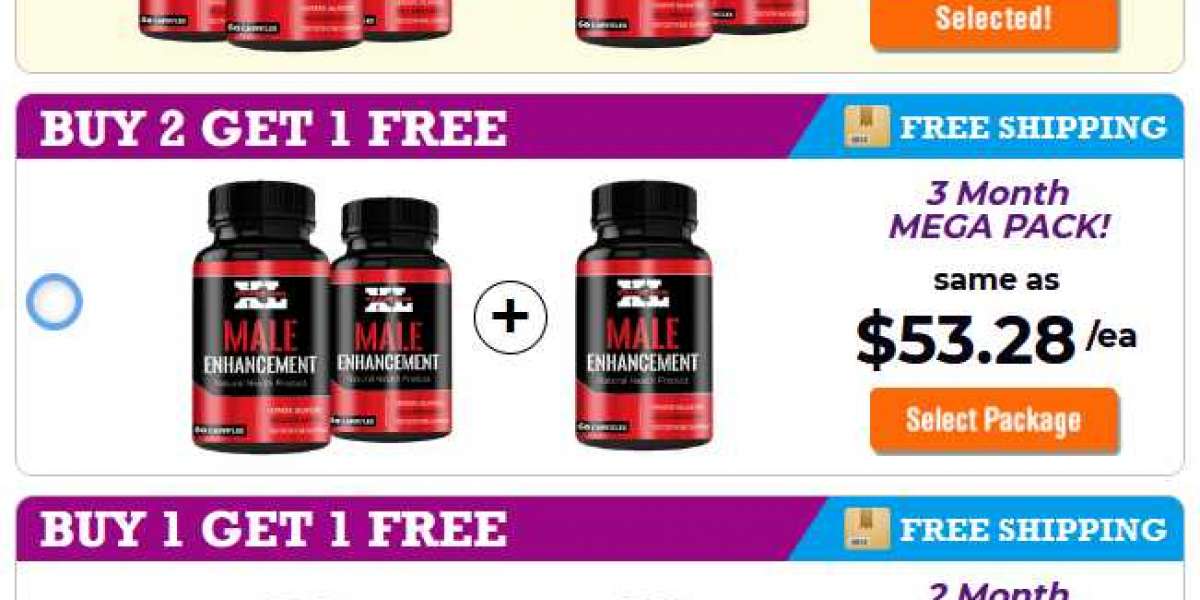 Straight Gains XL Male Enhancement Read USA People Reviews!