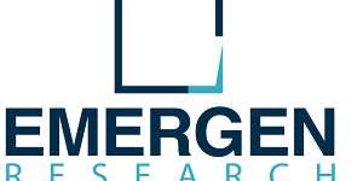 Offshore Wind Energy Market Key Companies, Competitive Landscape and Industry Analysis Research Report by 2028