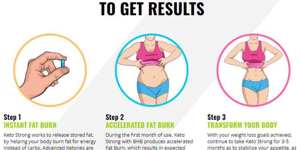 Keto Strong Burn Stubborn Fat To Get Attractive Body Shape!