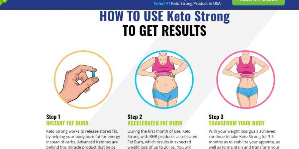 Benefits Of Lopez Keto Strong That May Change Your Perspective.