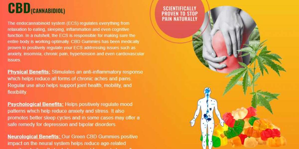 Onris CBD Gummies United Kingdom– [Reviews] Does It Really Work Or Not?