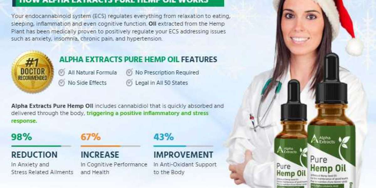 What is Alpha Extracts Pure Hemp Oil Canada?