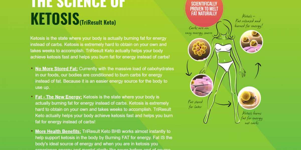 The Best Way To Use Tri Result Keto