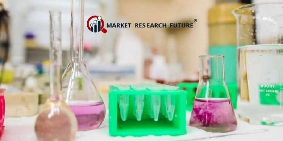 Chlorobenzene Market Scope 2022 | Industry Size, CAGR, Competitive Analysis, Industry Dynamics & Estimation By Forec