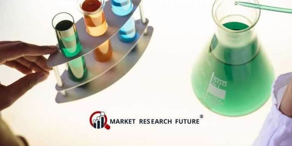 Liquid Polybutadiene Market Scope Report 2022 | Global Size, Share, Trend Forecast Till 2030