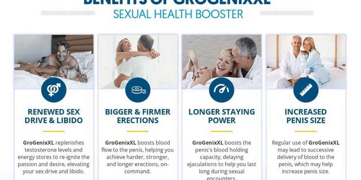 GroGenix XL Male Enhancement Pills – Improve Sexual Drive& Testosterone Level
