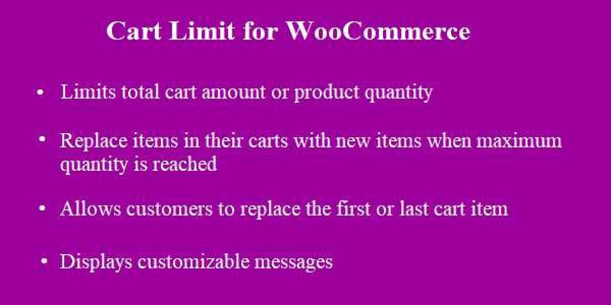 Cart Limits for WooCommerce