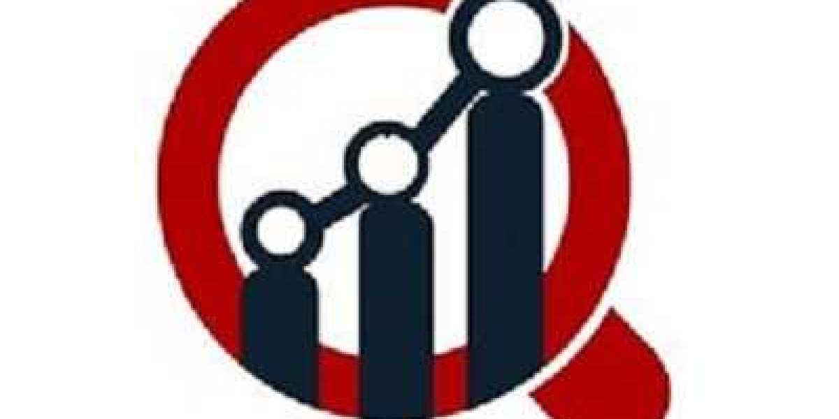 Colposcopy Market Share, Analysis, Revenue, Company Profiles, Launches, & Forecast Till 2027