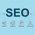 Best Seo Services Agency in New York Profile Picture